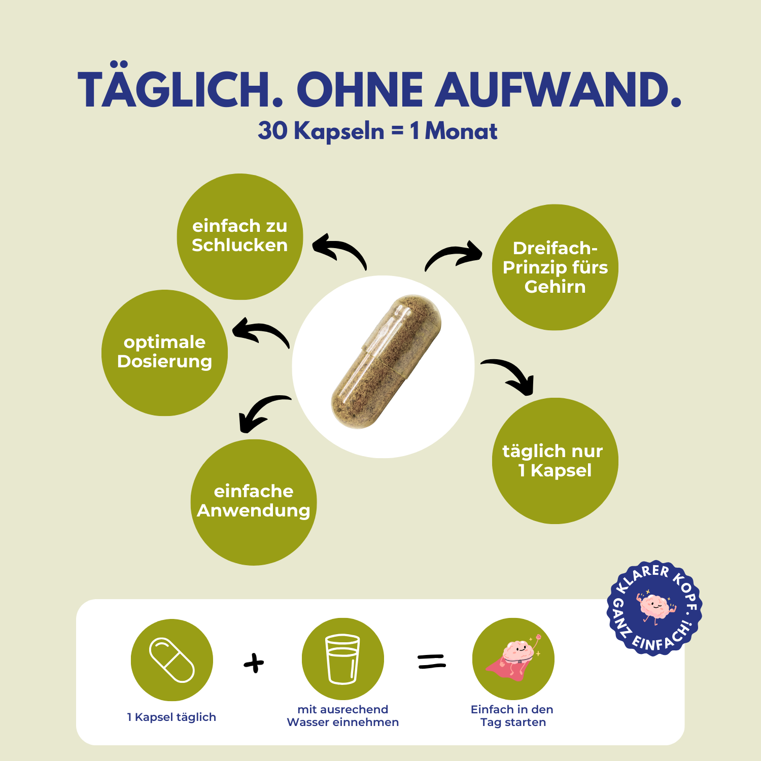 Kognigan - für Gehirn, Konzentration und Gedächtnis - mit Pflanzenextrakten & Vitaminen
